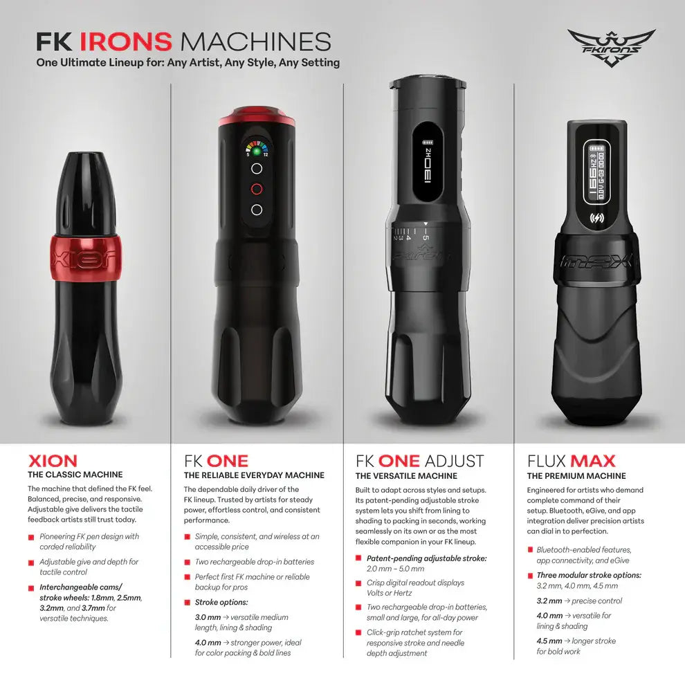 Blacke fk irons kabellose Tattoo-Maschinen mit roten Akzenten und digitalen Displays mit den Modellen xion fk one adjust und flux max