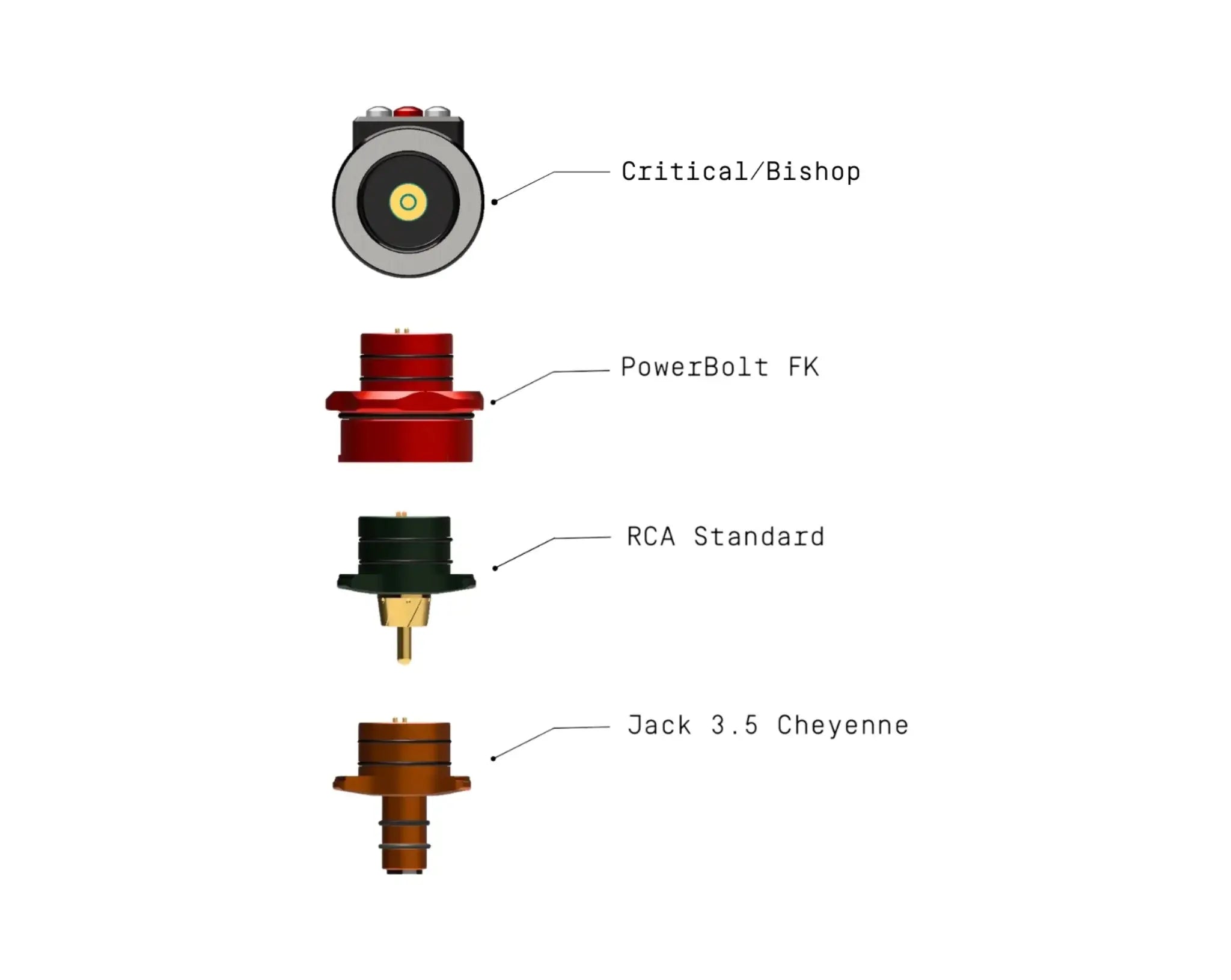 The musotoku universal r-1 battery pack shows four audio jack connectors including a black and silver critical bishop connector with red accents